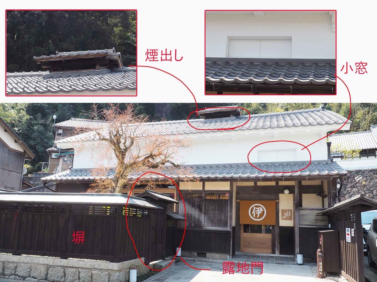f:id:kyotoside_writer:20220224155404j:plain